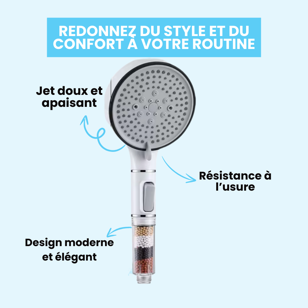 Anti-Scale Filter Shower Head