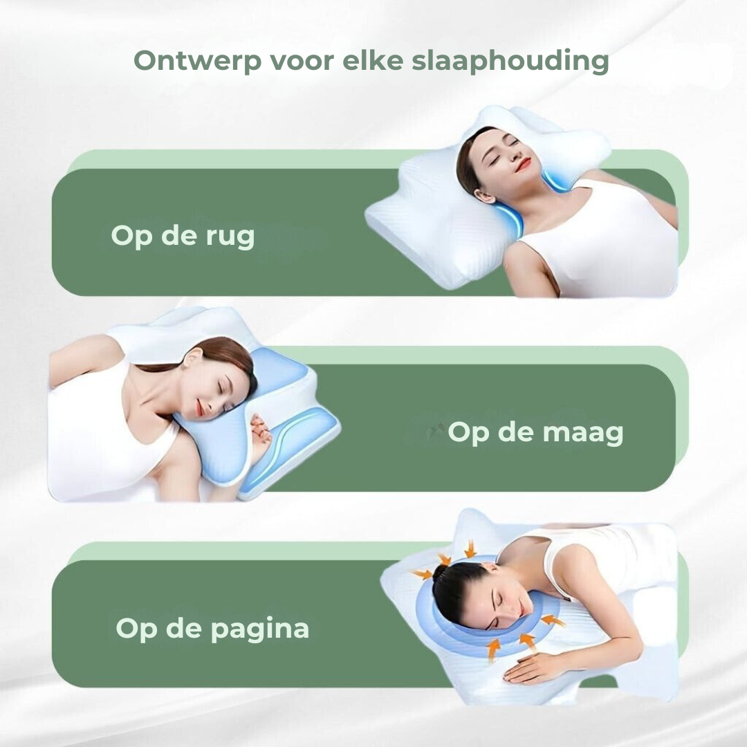 DreamAlign Orthopedic Pillow – Luxury Memory Foam Pillow for Neck Pain & All Sleeping Positions