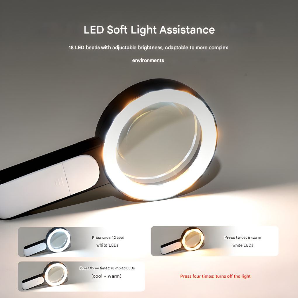 Glevato | 20x Magnification Handheld Magnifier with Ergonomic Grip
