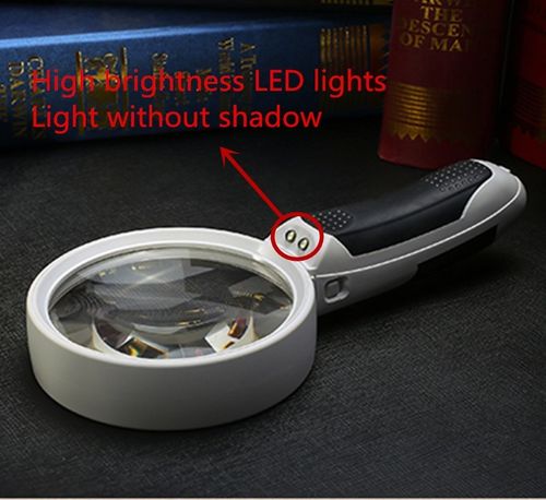 Glevato | 20X Optical Magnifying Glass with LED Light