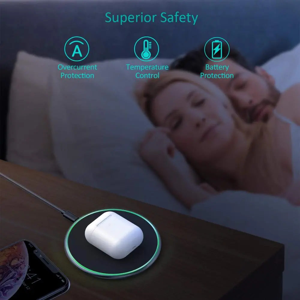 Glevato | 30W Fast Wireless Charging Pad | Premium USB C Charging Cable MagSafe Charger for Apple iPhone, Samsung & Android - Fast Wireless Charging Pad