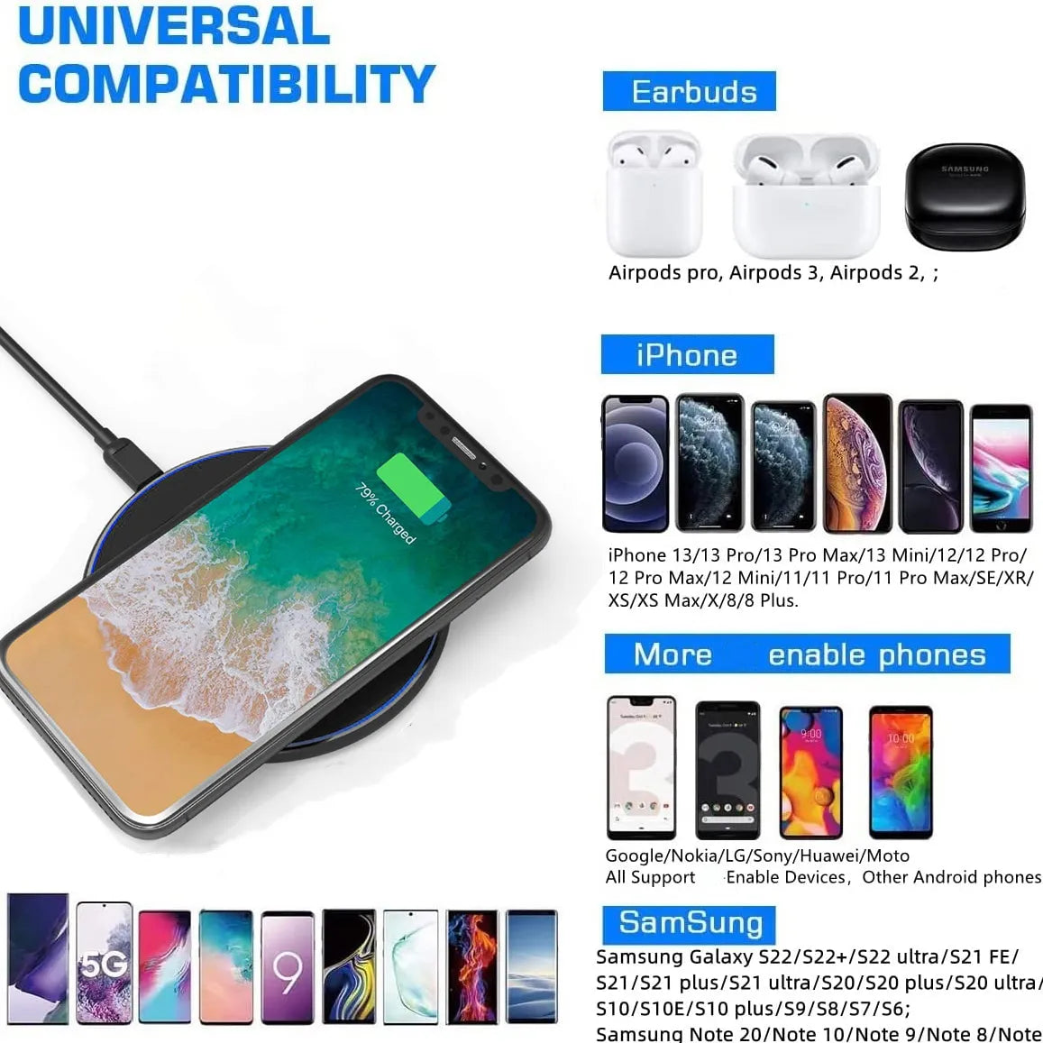 Glevato | 30W Fast Wireless Charging Pad | Premium USB C Charging Cable MagSafe Charger for Apple iPhone, Samsung & Android - Fast Wireless Charging Pad