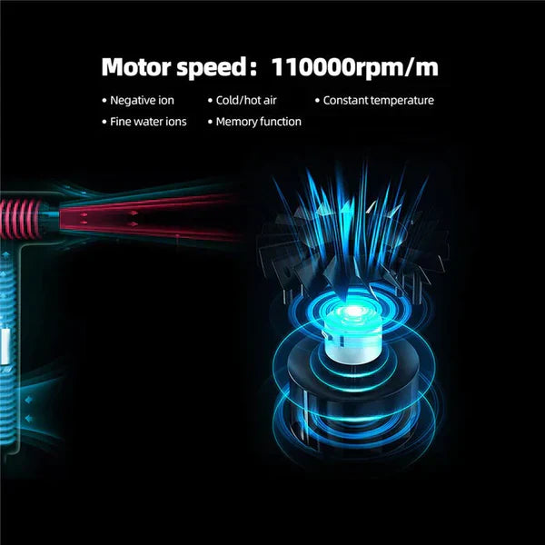 Glevato | AeroBlitz - Ultra-Lightweight Professional Hair Dryer - High-Speed Motor