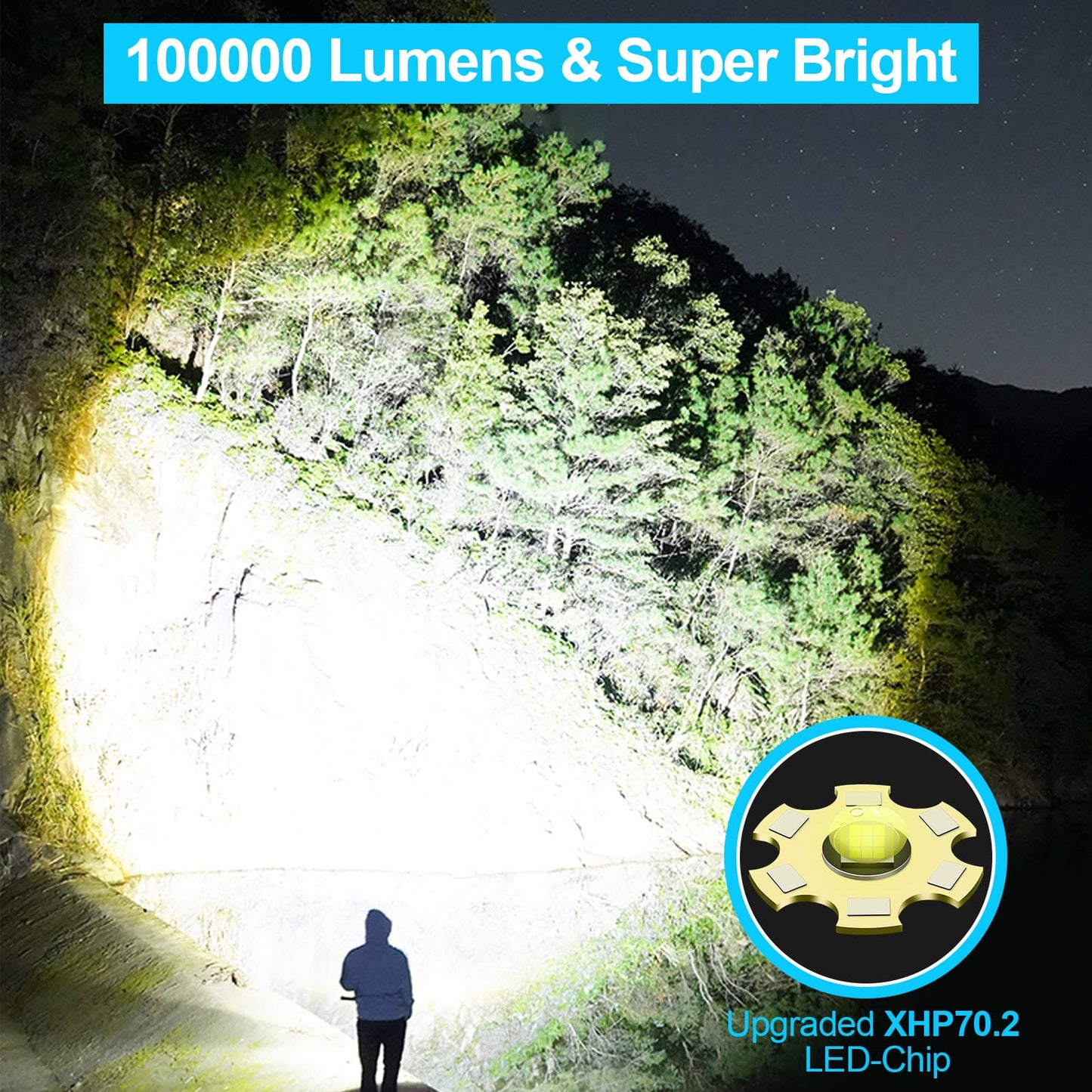 Glevato | Banral 100000 Lumen Rechargeable Pocket Flashlight, IPX6 Waterproof, 5 Modes, Zoomable, Aluminum