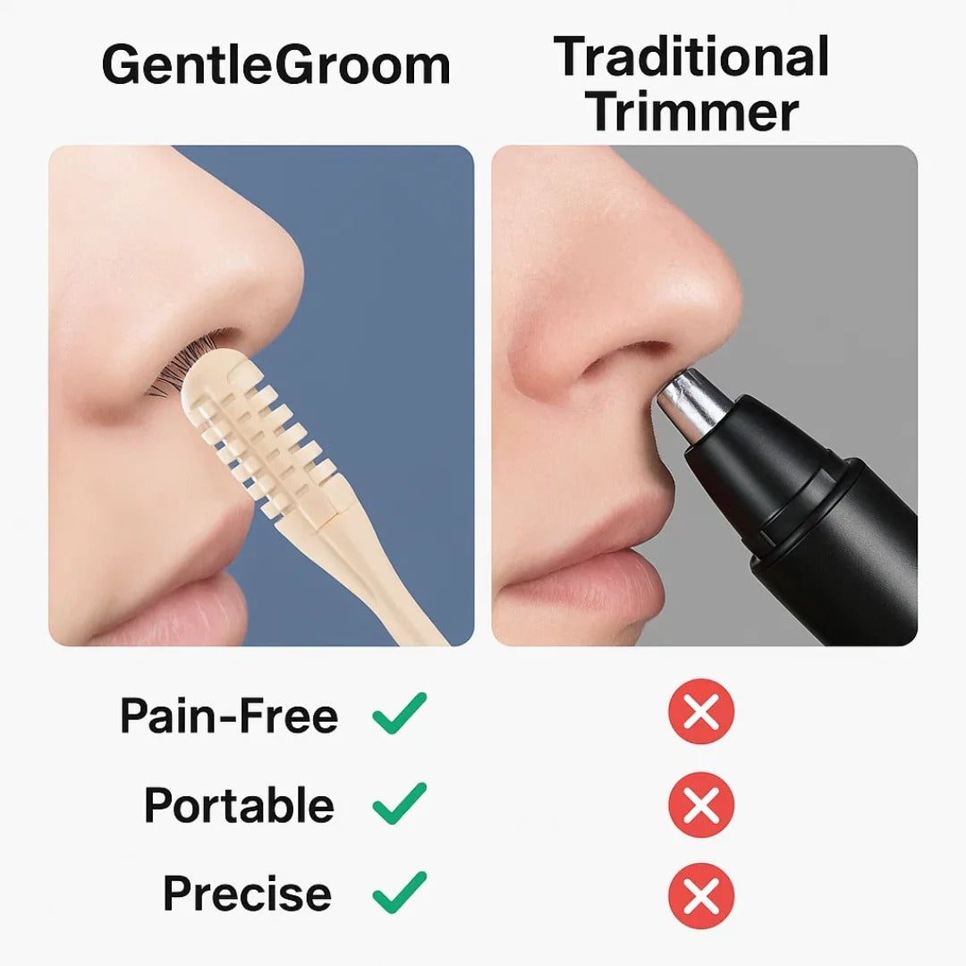 Glevato | Compact Nose Hair Trimmer with 360° Rotating Head – Precise Grooming for Men and Women
