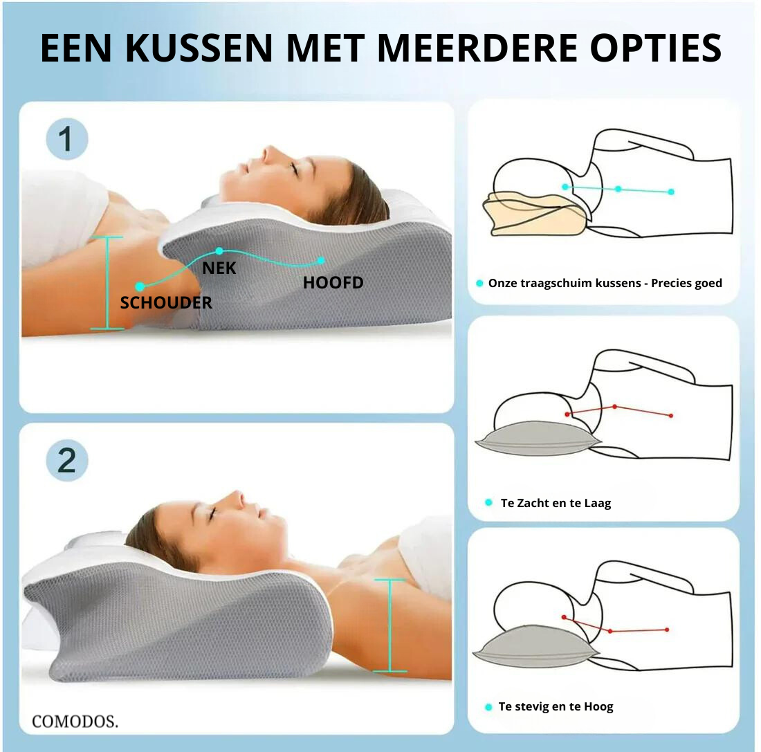 Glevato | Ergonomic Cervical Pillow for Neck Pain Relief