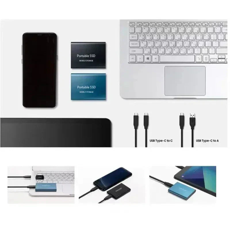 Glevato | External Portable SSD 128GB – High Transfer Speed, USB-C