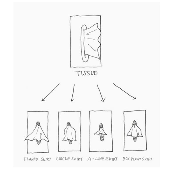 Glevato | Flying Skirt Tissue Box