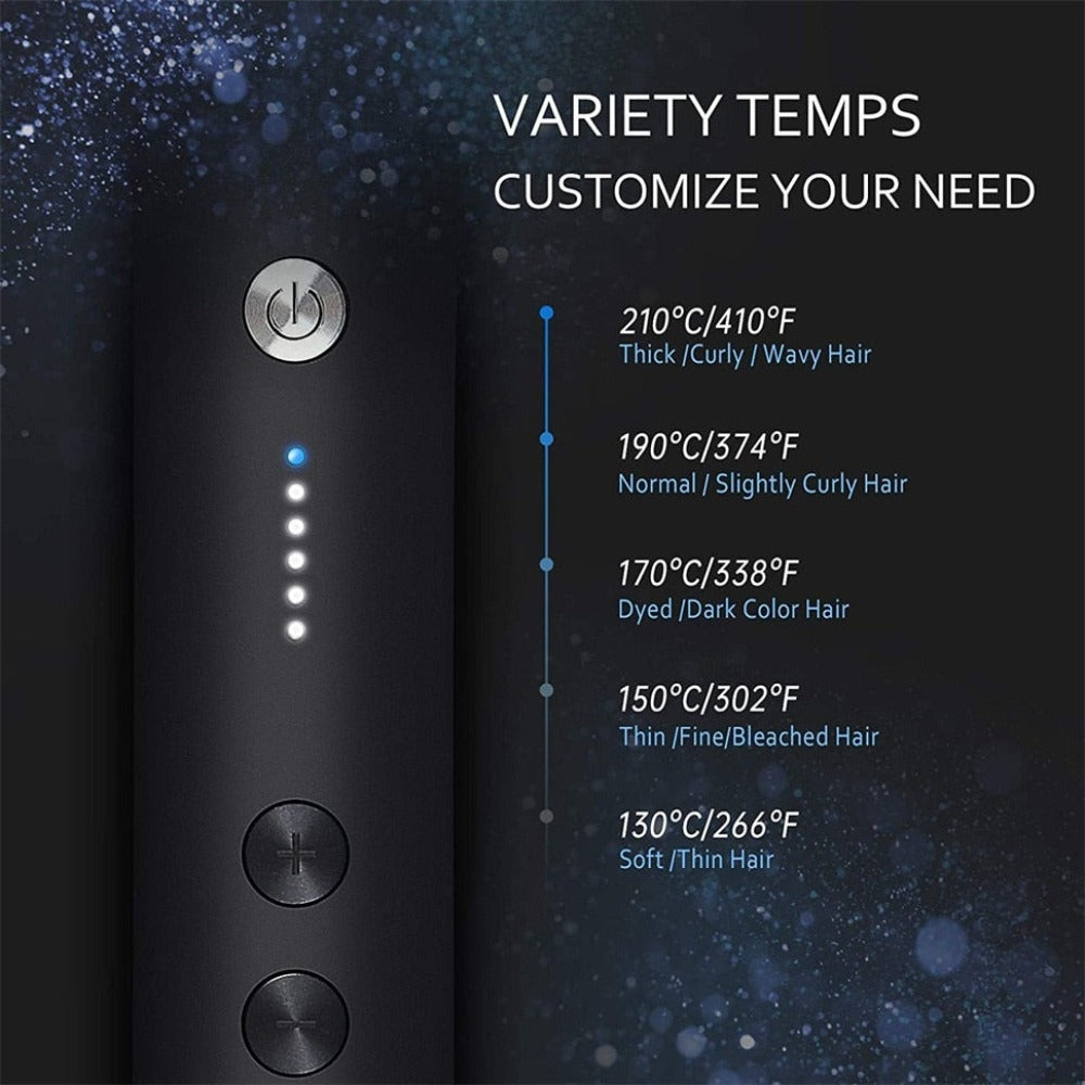 Glevato | Hair Straightener