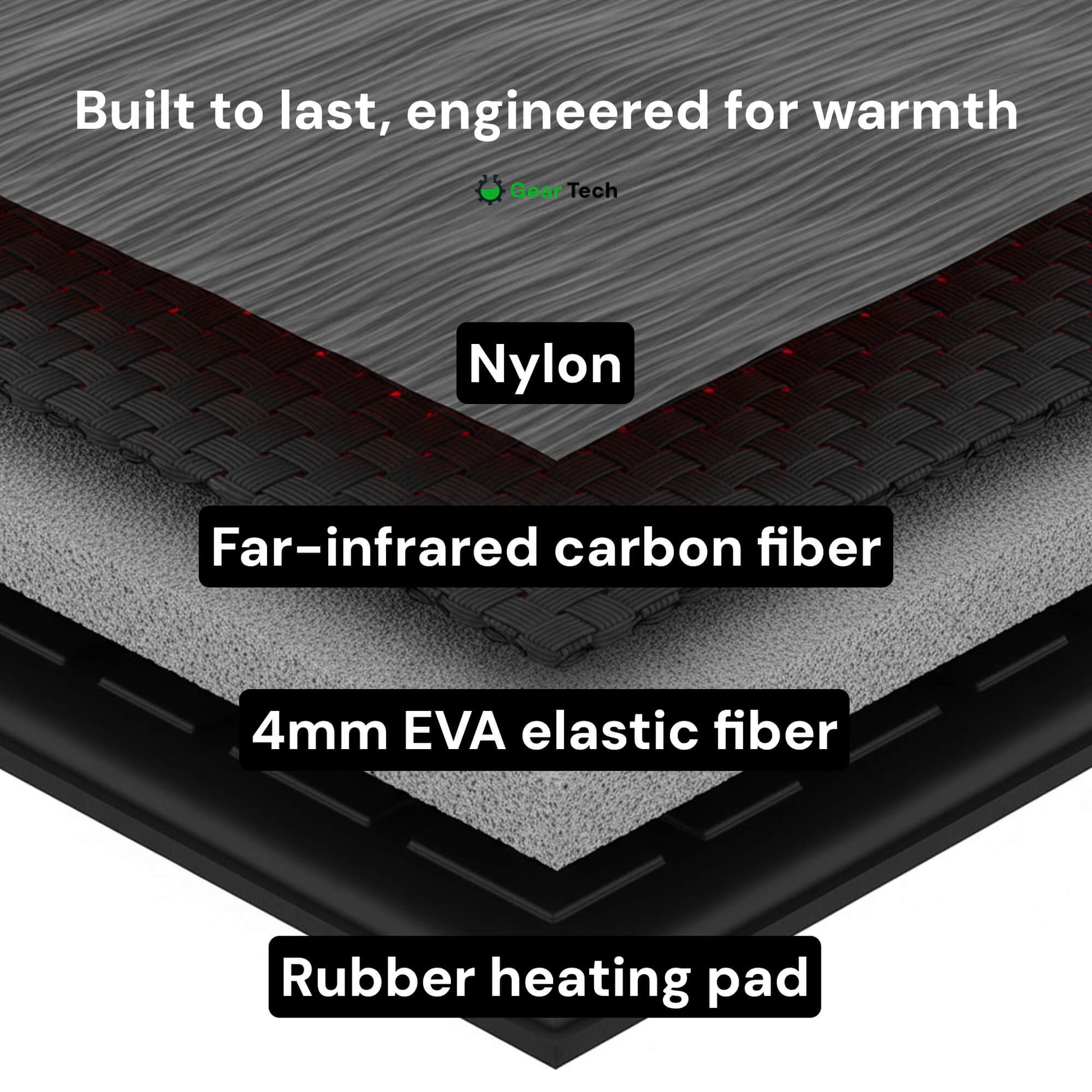 Glevato | heated insoles UK – Best thermal shoe inserts for boots, work shoes, and daily winter comfort