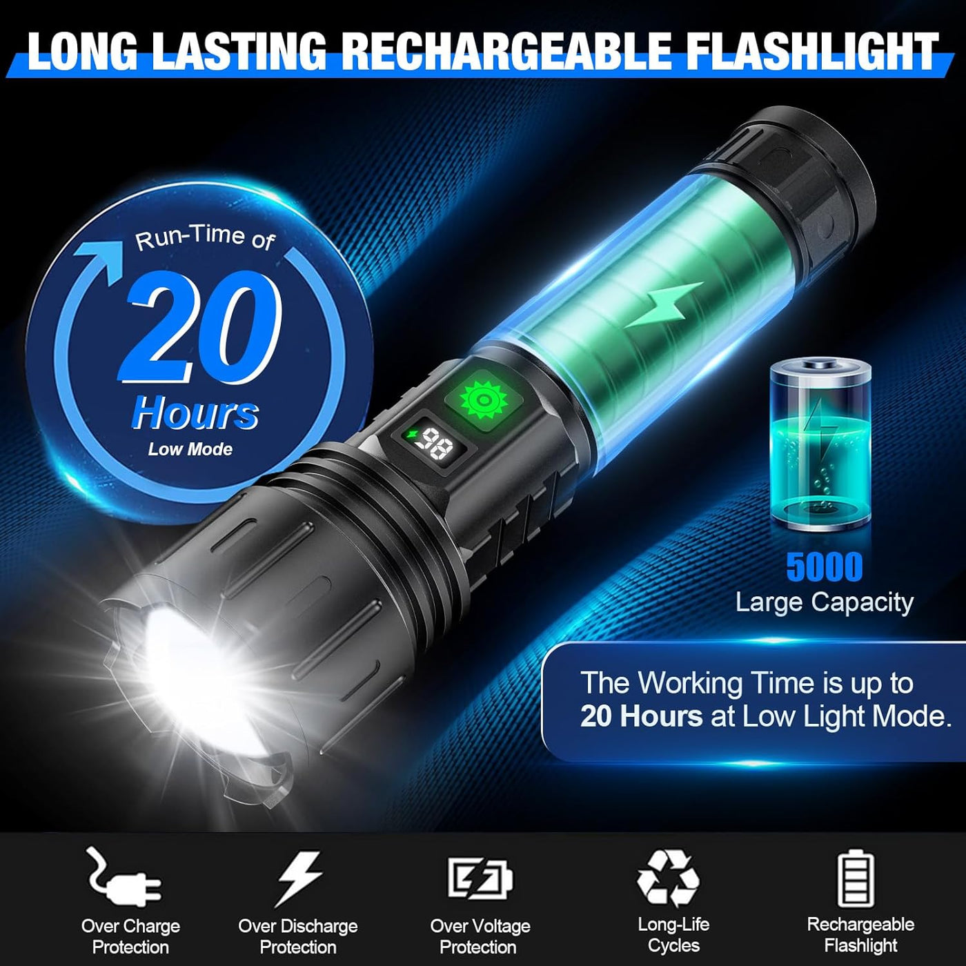 Glevato | High-Power LED Flashlight with Zoom Focus