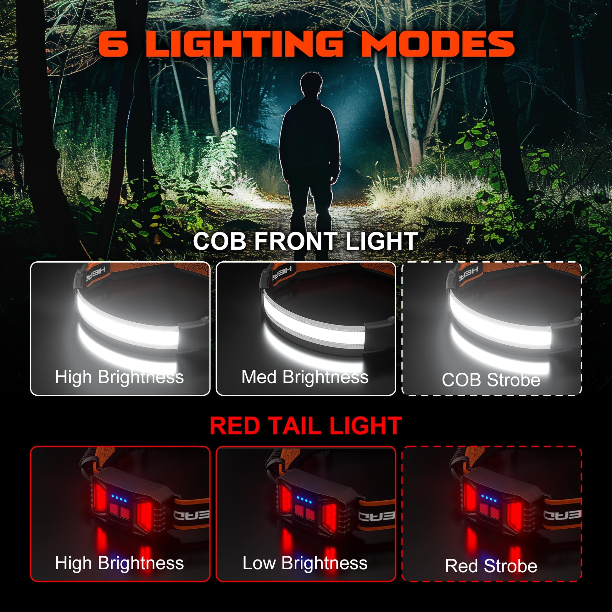 Glevato | Hopedone Rechargeable Headlamp 1000 Lumens, 230° Wide Angle, Waterproof, 2-Pack, Orange
