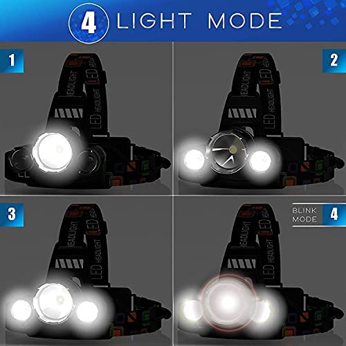 Glevato | Hqdz-Td 20000 Lumen Rechargeable Headlamp - Waterproof, Adjustable Light for Outdoors, Hunting, Camping
