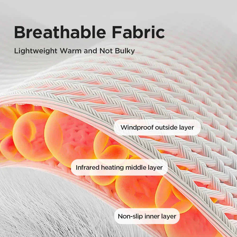 Glevato | Infrared Hot Compress Massager