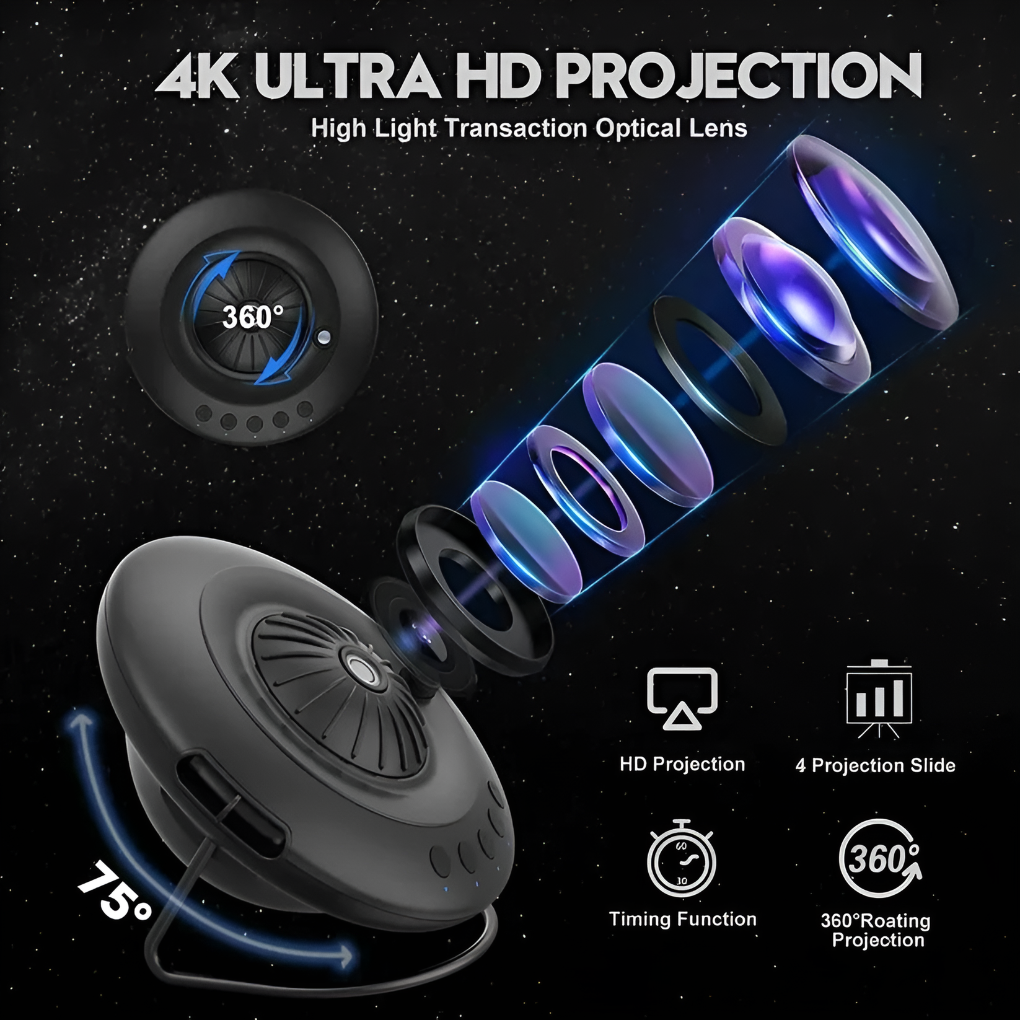 Glevato | Kids Galaxy Projector with Planetarium Sky Effects