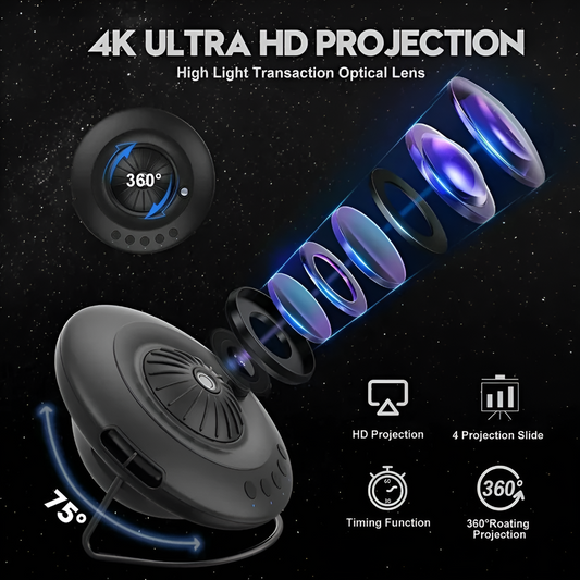 Glevato | Kids Galaxy Projector with Planetarium Sky Effects