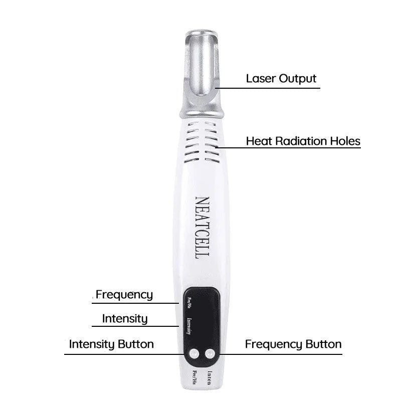 Glevato | Laser Removal Pen | Laser Tattoo Removal Red & Blue