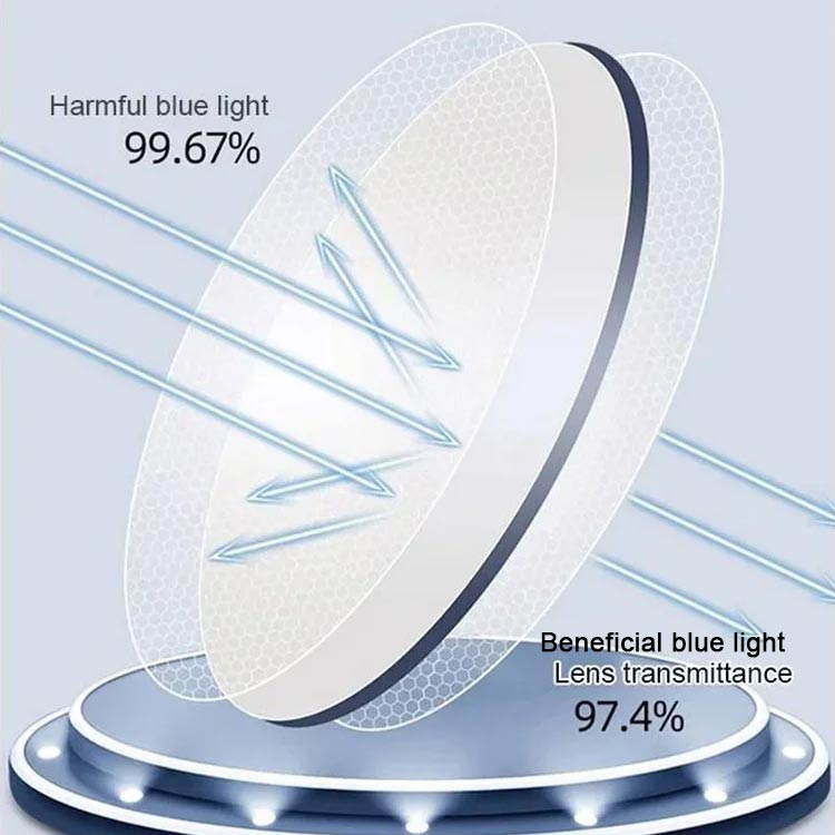 Glevato | Magnetic Neck-Hanging Anti-Loss Anti-Blue Light Reading Glasses