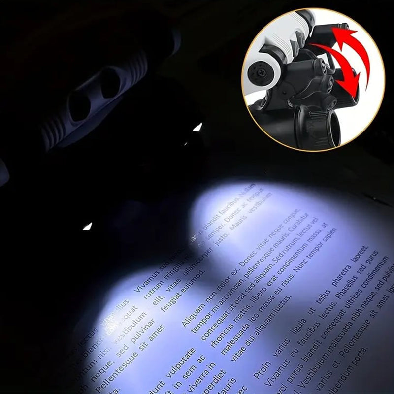 Glevato | Magnifying Glasses with LED Lamps for Dual Eyes