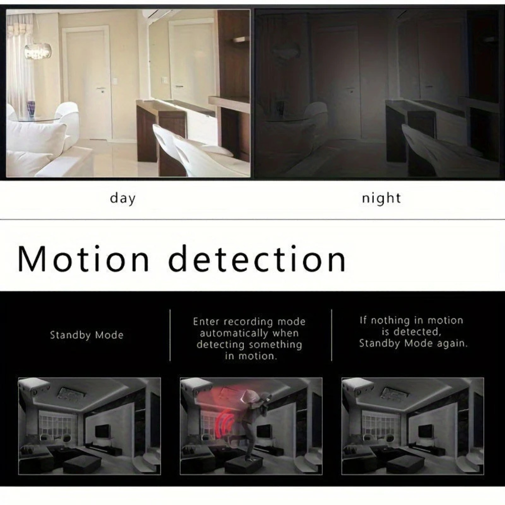 Glevato | Mini HD Camera with Night Vision