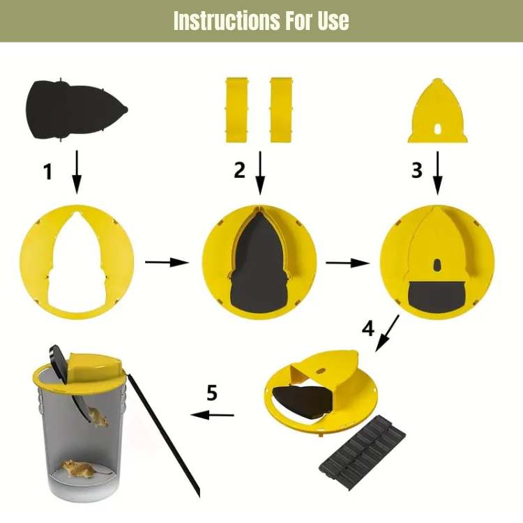 Glevato | Mouse Trap Multi-Catch | Automatic Tilting Function | Safe for Children and Pets