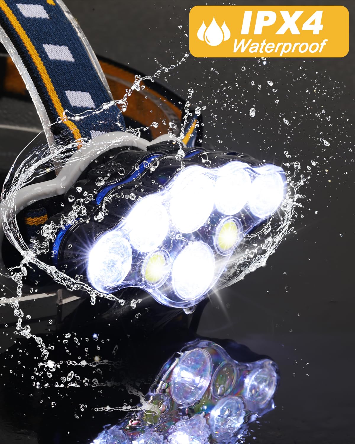 Glevato | Ochter 18000 Lumen Rechargeable Headlamp, 8 Modes, Waterproof, USB, Red & White Light
