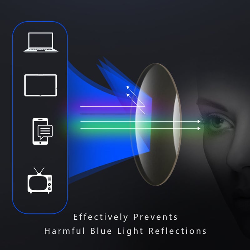 Glevato | READISPHERE – Ultra-Light Reading Glasses for Near Vision & Daily Comfort
