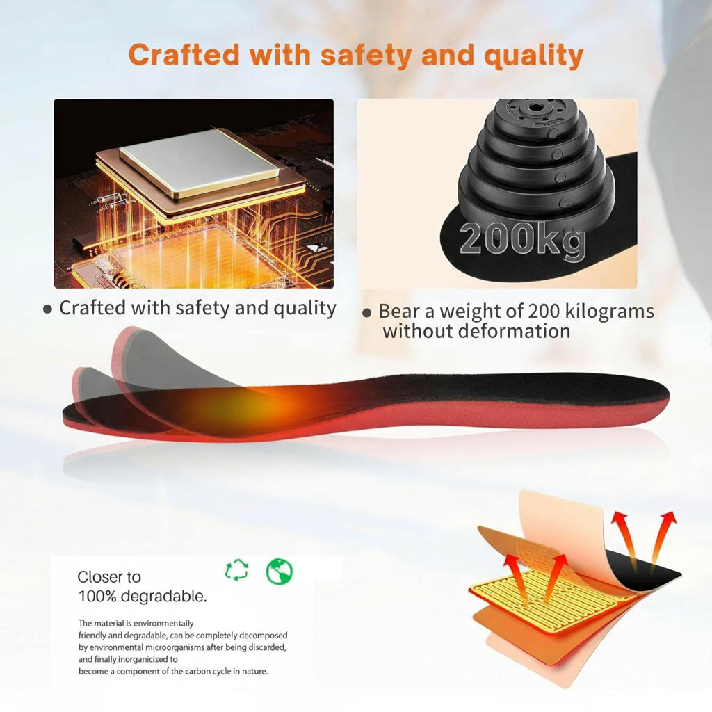 Glevato | Rechargeable Heated Insoles UK – Best Thermal Shoe Inserts for Boots, Work Boots & Everyday Winter Comfort