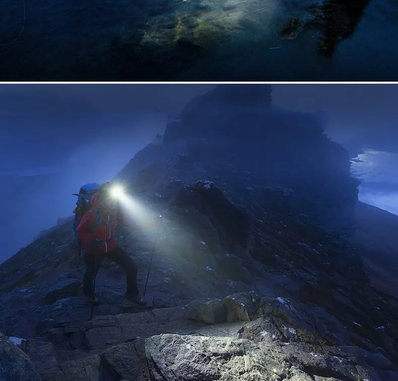 Glevato | Rechargeable LED Headlamp with Zoom Function