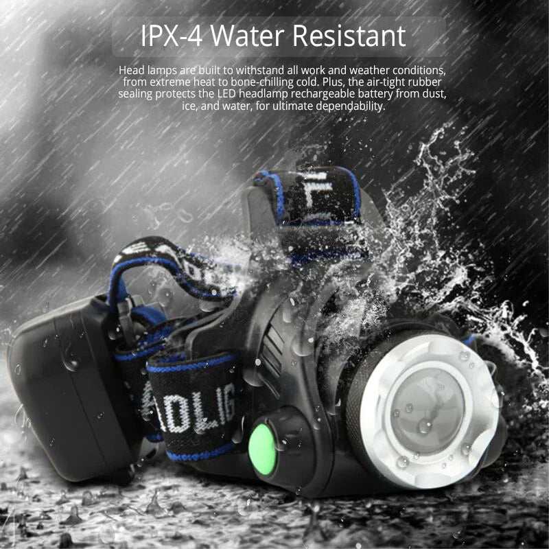 Glevato | Rechargeable LED Headlamp with Zoom Function