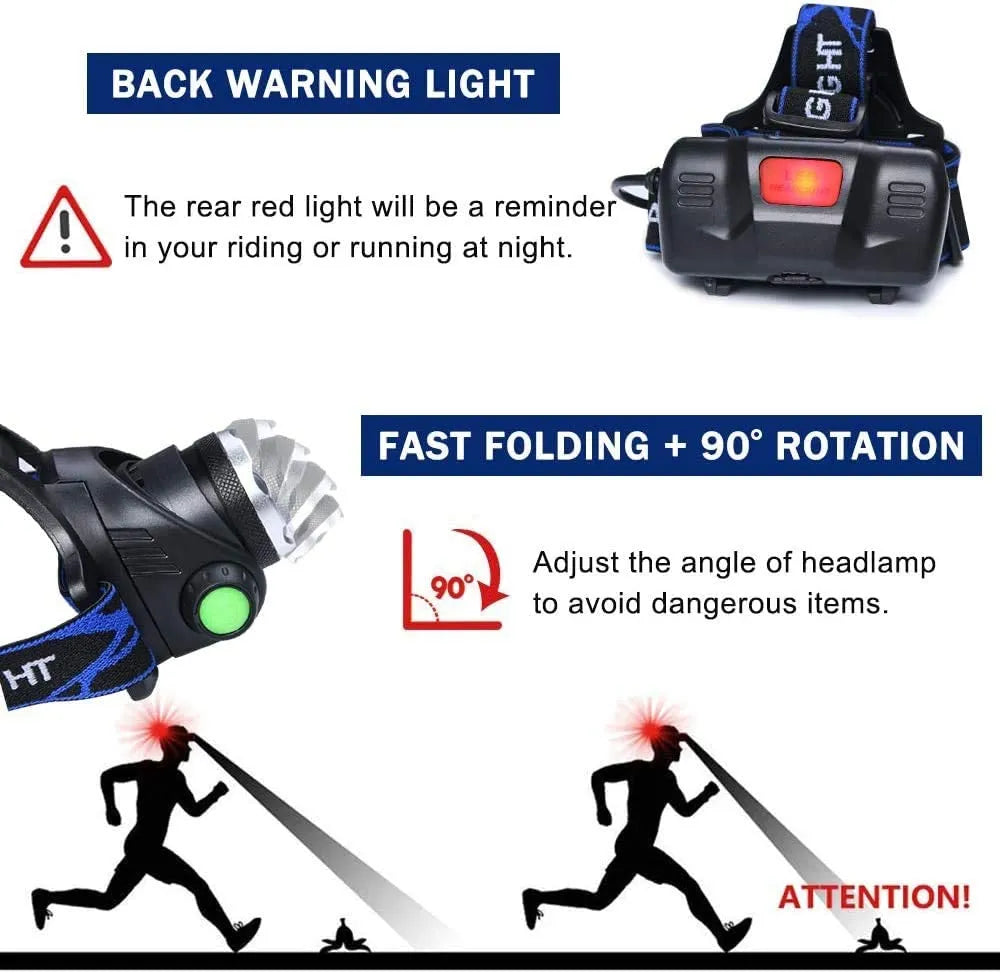 Glevato | Rechargeable LED Headlamp with Zoom Function