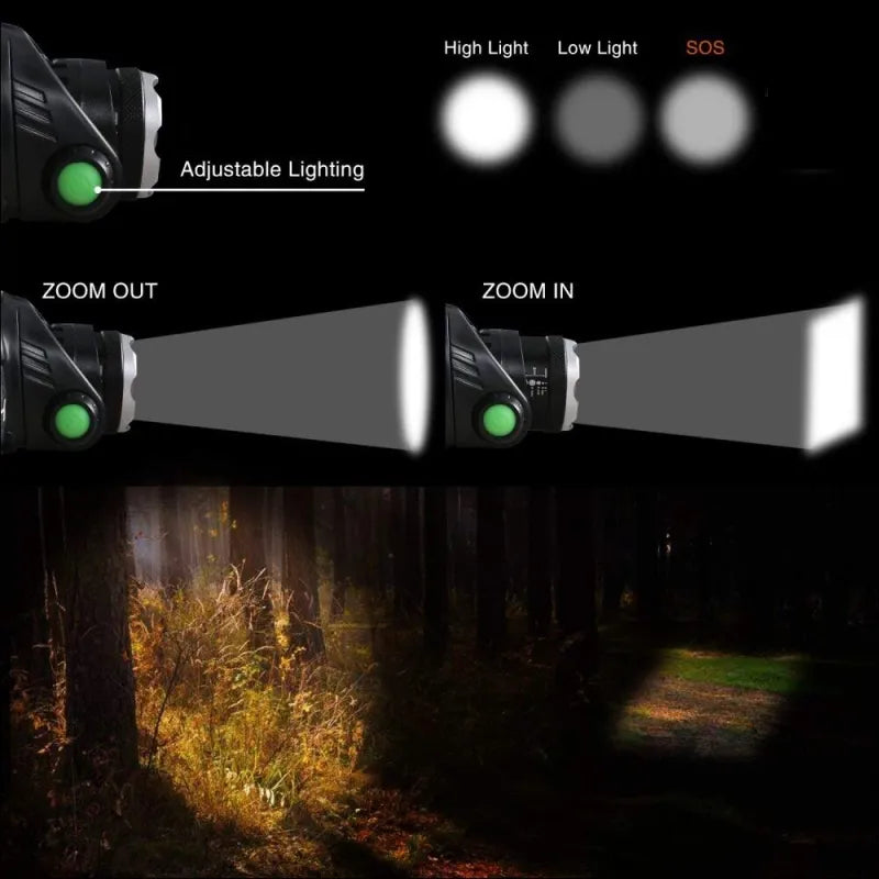 Glevato | Rechargeable LED Headlamp with Zoom Function