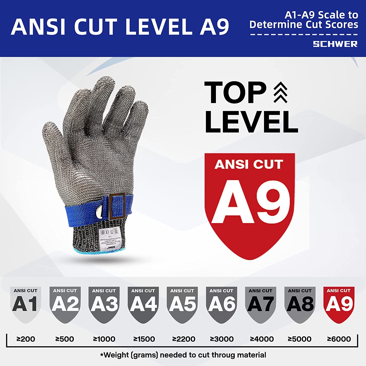 Glevato | Safehands - Metal Glove with Stainless Steel Mesh (Buy 1 Get 1 Free)