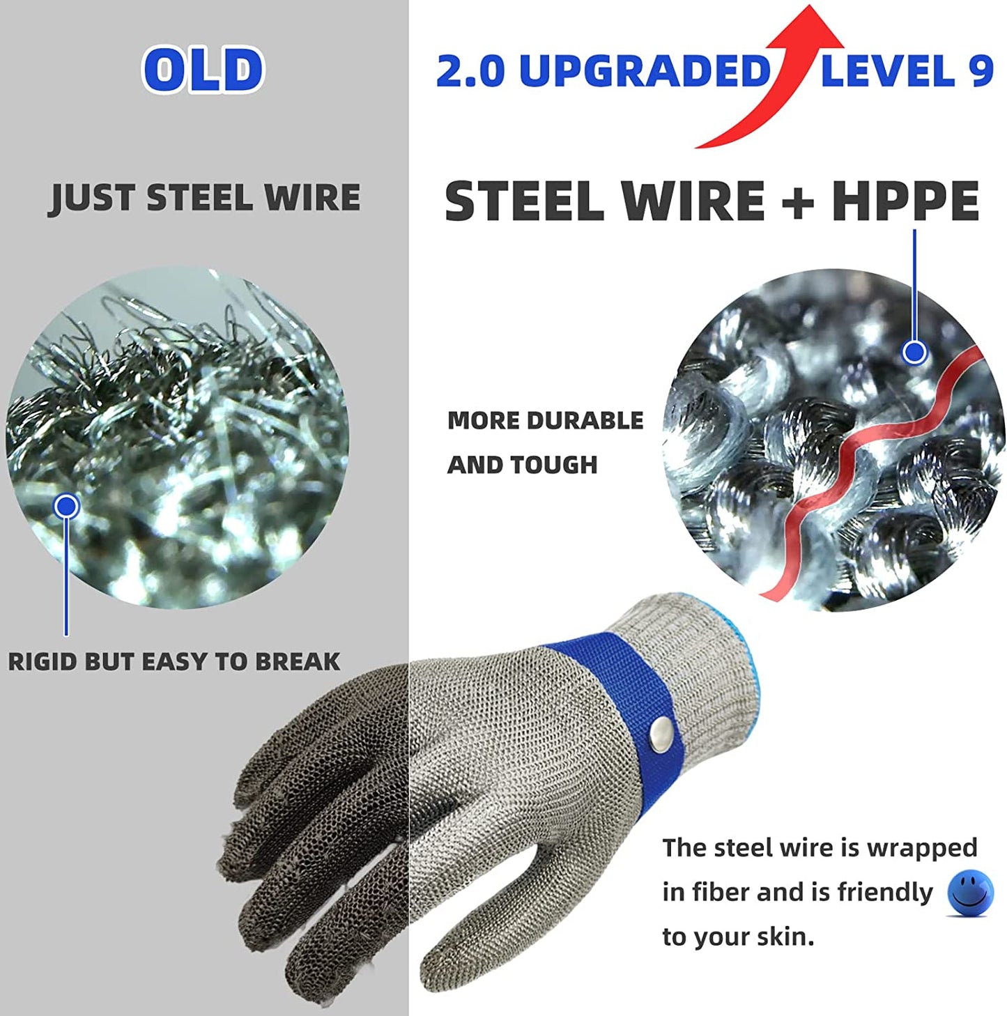 Glevato | Safehands - Metal Glove with Stainless Steel Mesh (Buy 1 Get 1 Free)