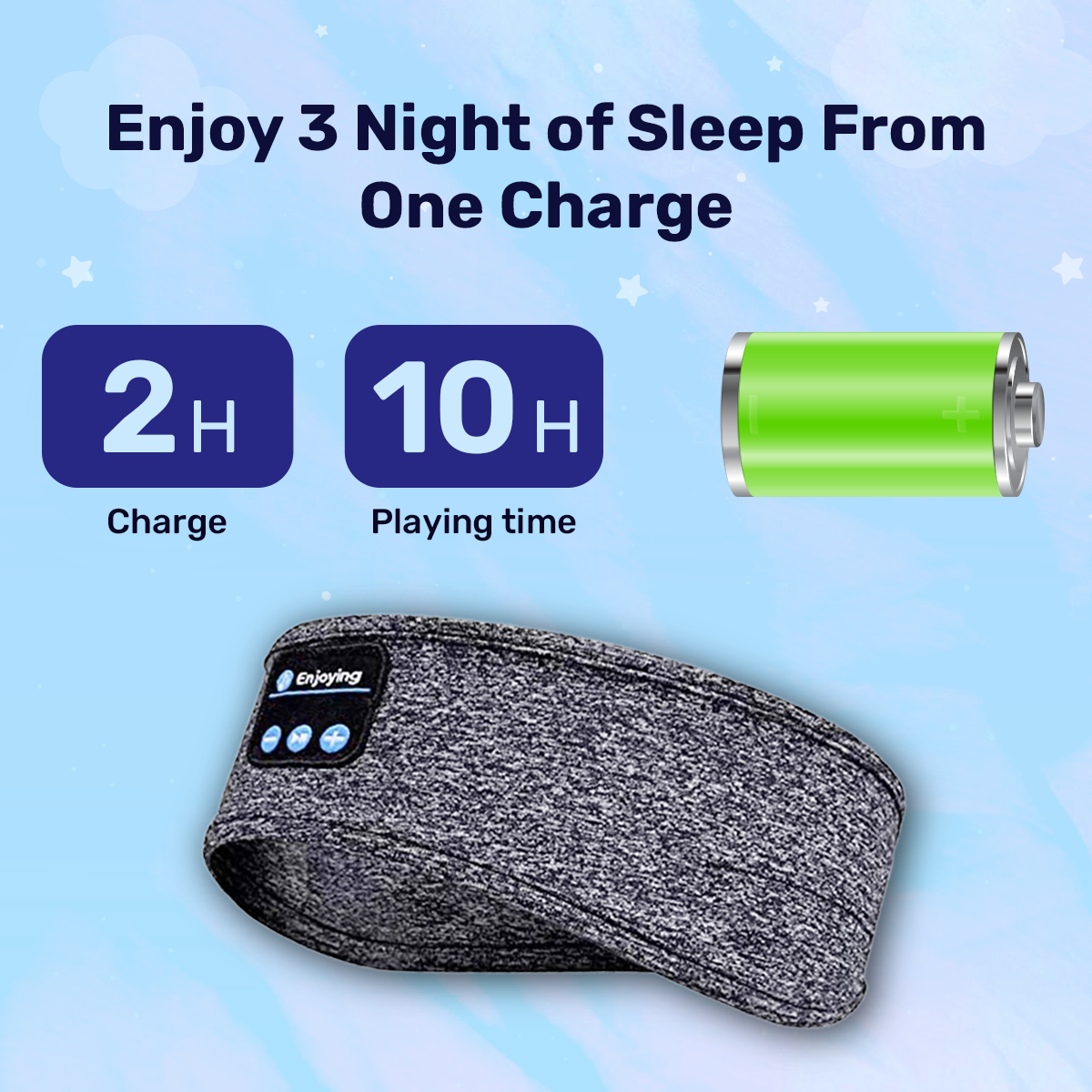 Glevato - Sleep Headphones