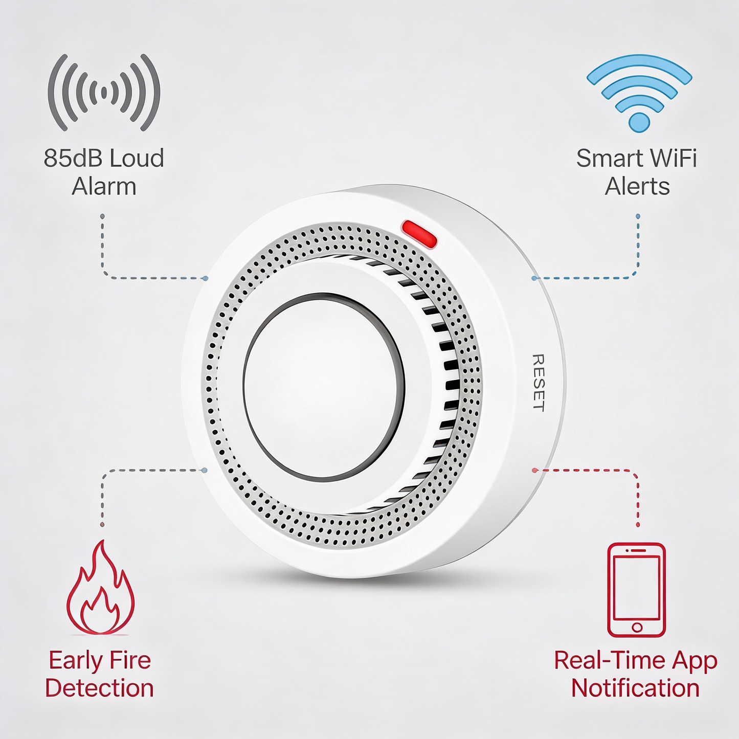 Glevato | Smart WiFi Smoke Detector Fire Alarm 85dB – SafeSense