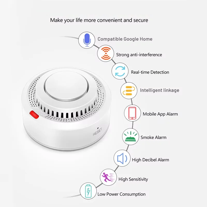 Glevato | Smart WiFi Smoke Detector Fire Alarm 85dB – SafeSense