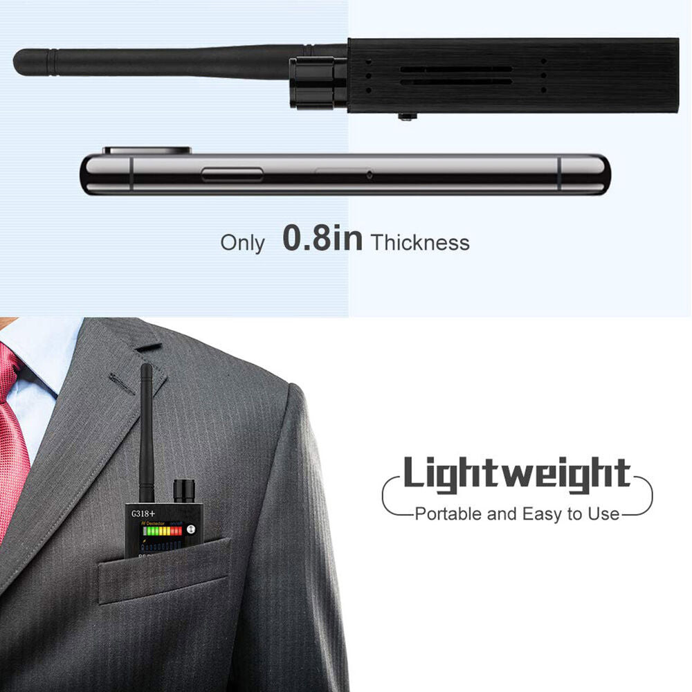 Glevato | Spy Signal Detector, RF Detector, Hidden Camera, Laser Lens, GSM-GPS Device Finder