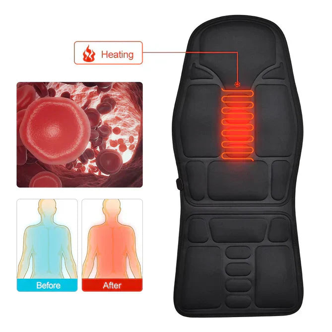 Glevato | The Premium Massage Cushion with Heated Back and Neck Support
