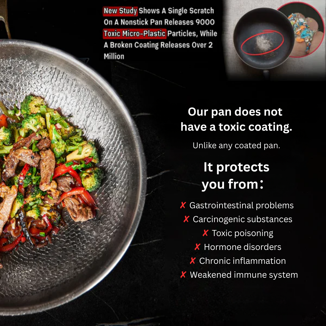 Glevato | Titanium Frying Pan | Non-Toxic, Naturally Non-Stick & Perfect for Healthy Cooking