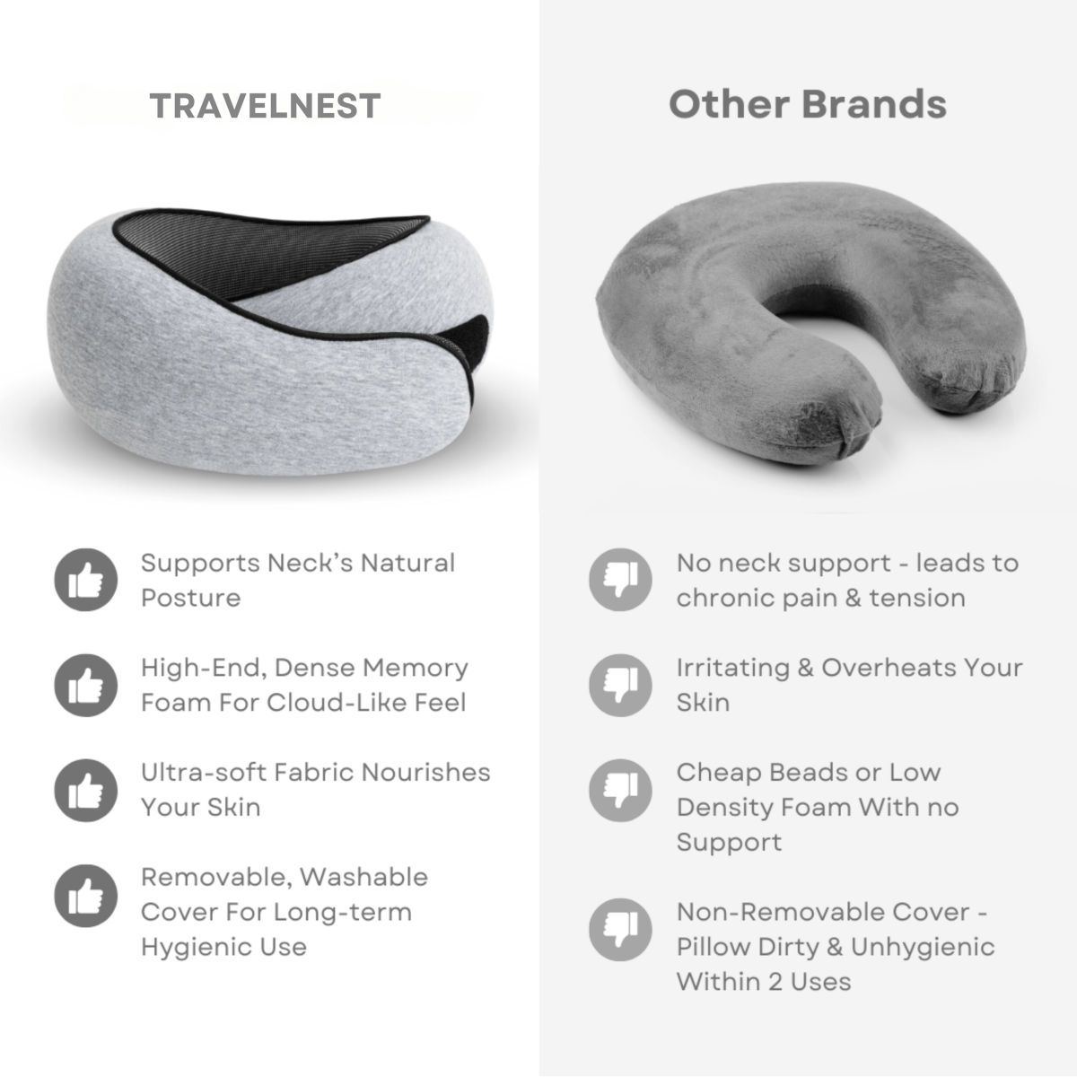 Glevato | TRAVELNEST – Ergonomic Travel Pillow for Neck Support