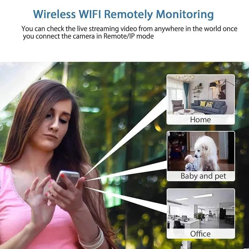 Glevato | Ultra Mini WiFi Camera
