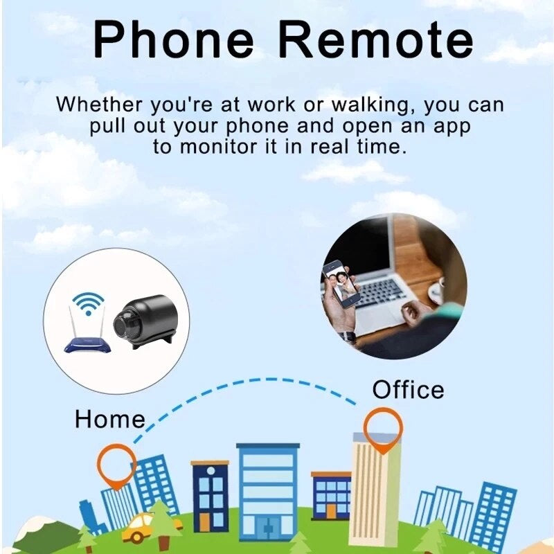 Glevato | Ultra Mini WiFi Camera