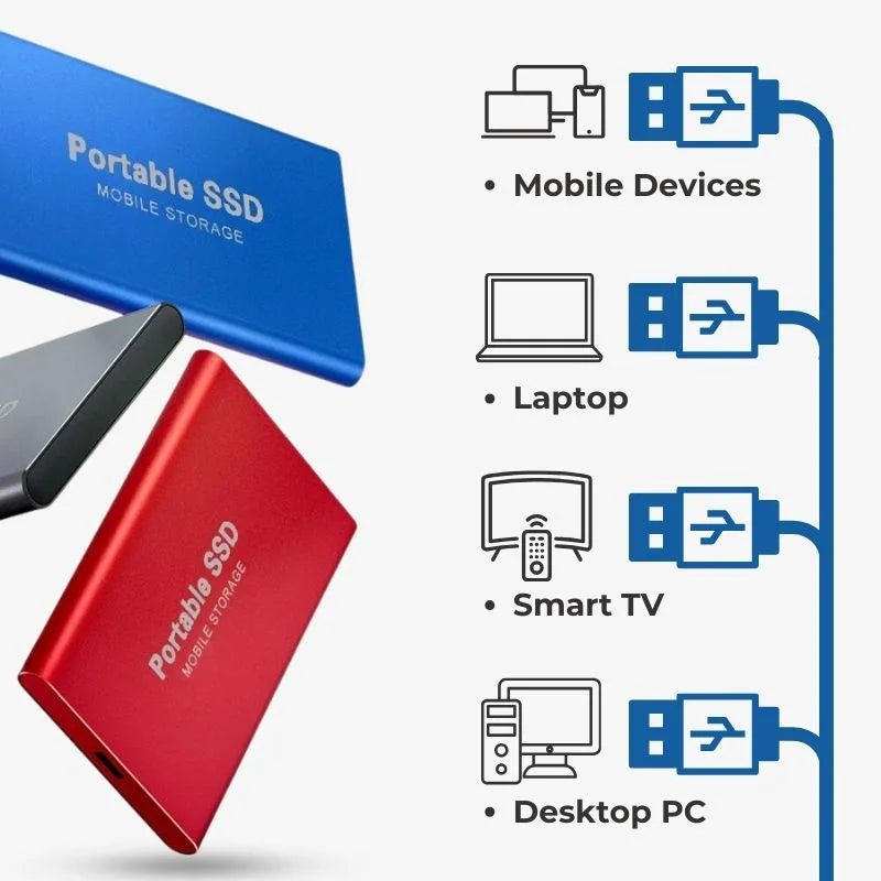 Glevato | UltraDrive - External SSD - Super Fast Storage 128GB