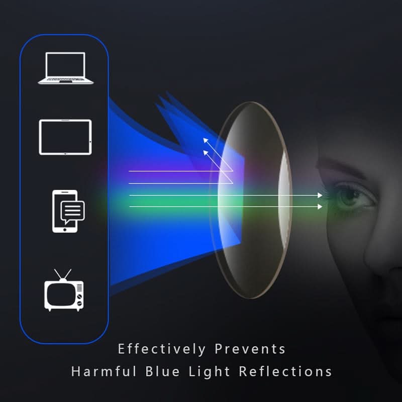 Glevato | Ultralight Progressive Glasses for Near & Distant Vision