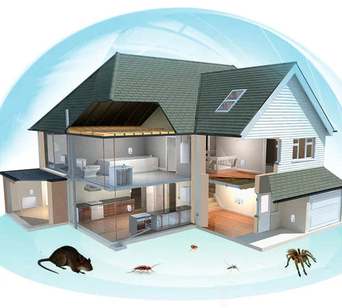 Glevato | Ultrasonic Pest Repeller for Home and Garden
