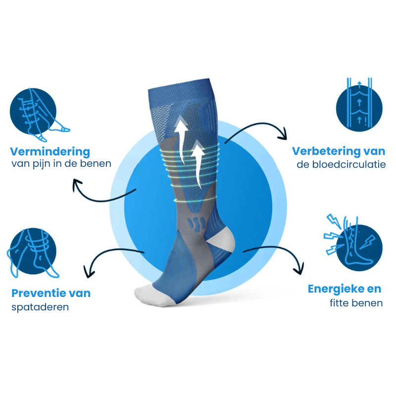 Glevato | Unisex Compression Socks for Improved Circulation and Leg Relief