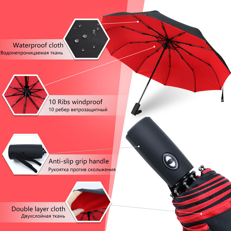 Glevato | Windproof Storm Umbrella - The Umbrella That Withstands Any Storm