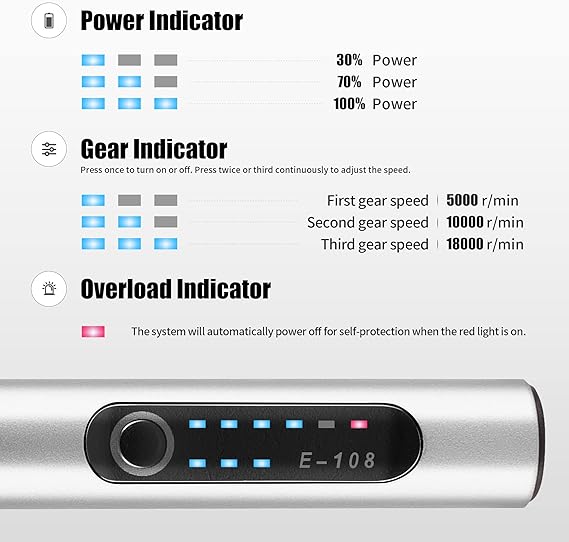 Glevato | Wireless Engraving Pen – Perfect for 50+ Surfaces & DIY Projects