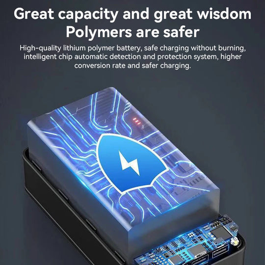 Powerbank 100,000 mAh | Ultra-fast charging | For laptop, tablet & smartphone | Compact & extremely powerful